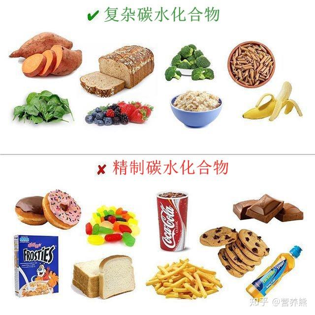 摄入过多碳水化合物有什么副作用