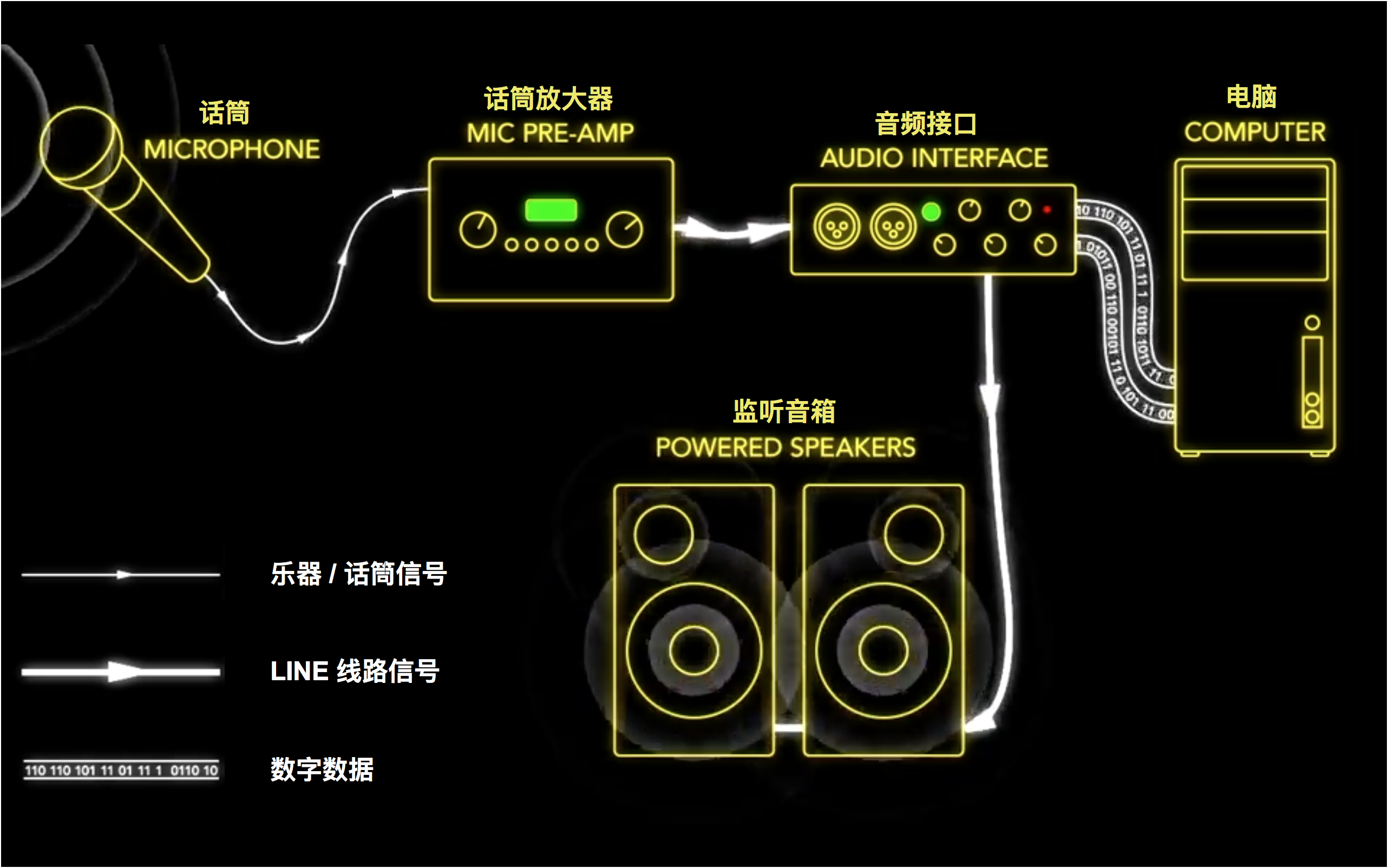音量控制器 USB 调节器USB Volume Control 电脑音量调节器控制器-阿里巴巴