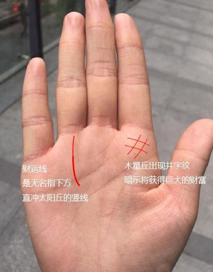 那种手相注定那种人生 知乎 那种手相注定那种人生 知乎