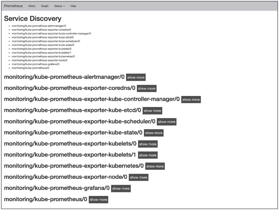 用Prometheus监控K8S，目前最实用的部署方式都说全了 知乎