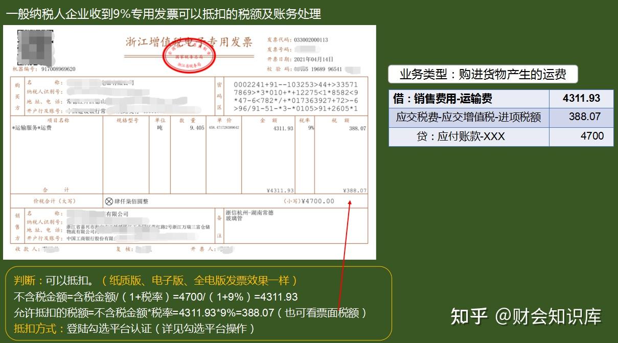 一般纳税人取得专票怎么抵扣?哪些进项可抵扣? - 知乎