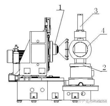 球面磨床三軸同心度的檢驗方法,包括以下步驟:在工件主軸中插入第一