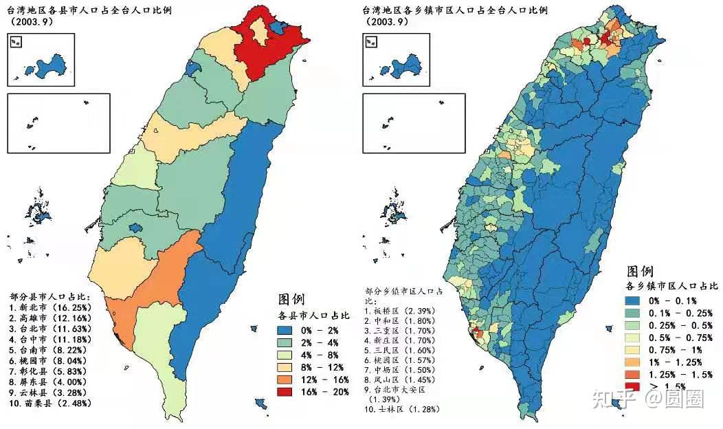 台湾选举数据分析人口数的变化一