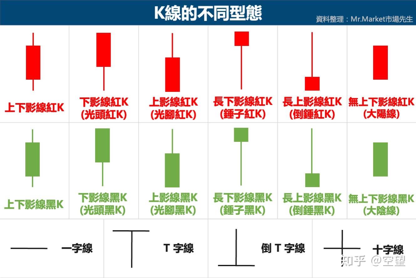 怎么了解股票基础知识(怎么了解股票基础知识的书籍)