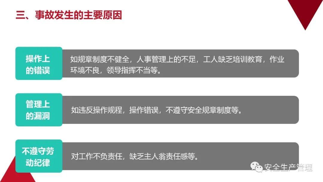 员工违章操作原因分析及对策(83页) - 知乎