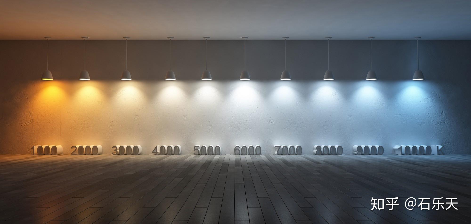 白炽灯、节能灯、LED 灯等各种光源，哪种更适合阅读？ - 知乎