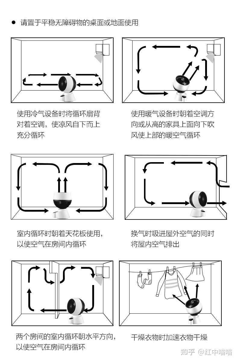 抽风机扇叶安装方向图片