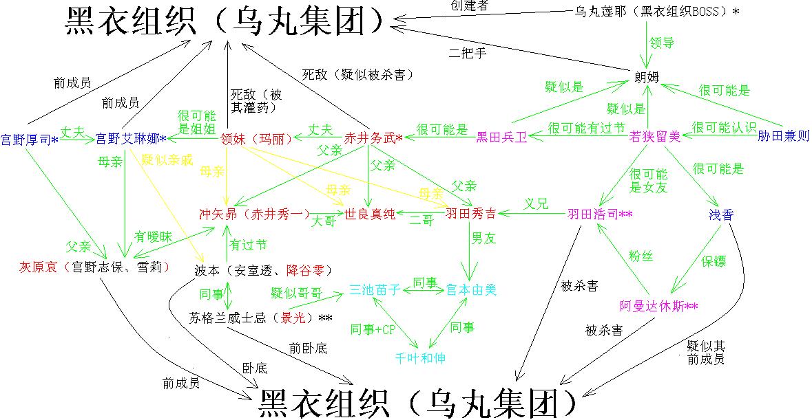 人口红黑网_暗网人口拍卖图片(2)