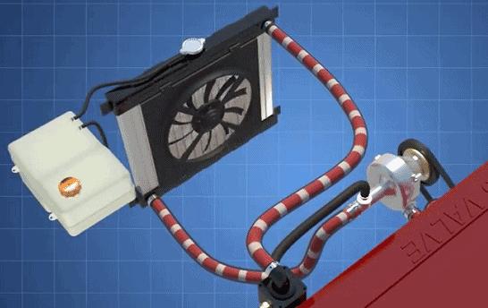 为什么顶级越野车要用硅油风扇