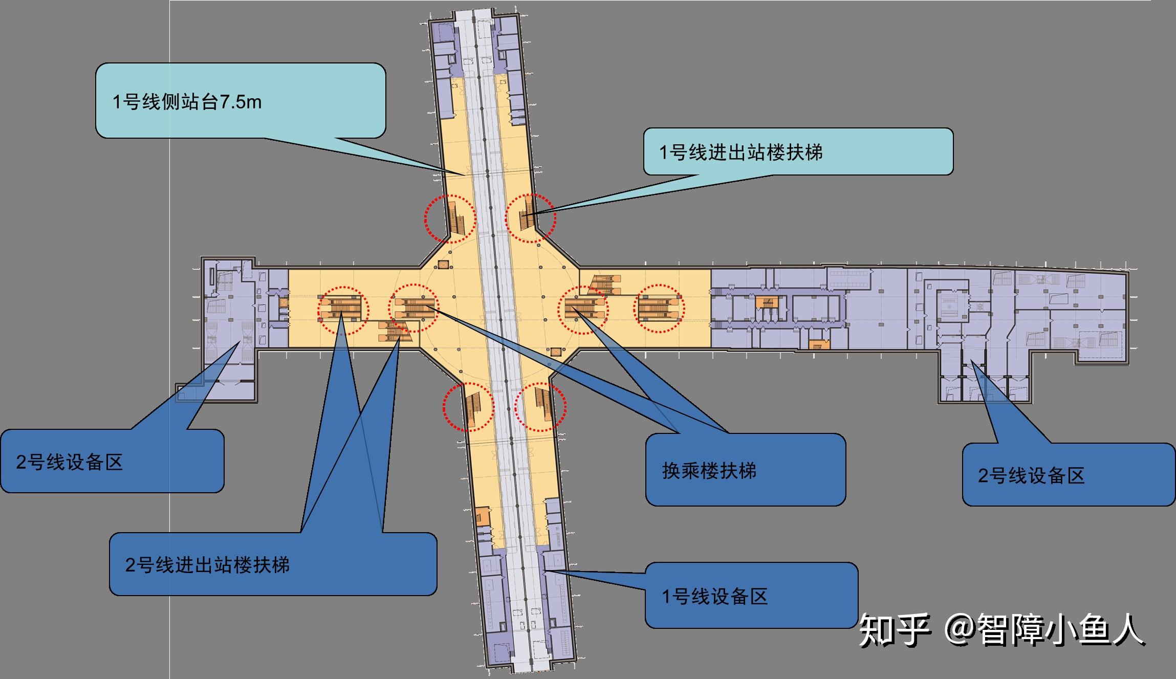 地铁基本知识入门篇（三） - 知乎