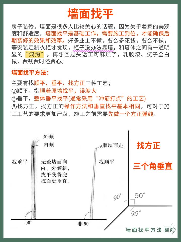 全方位科普｜看完秒懂！墙面找平不返工 - 知乎