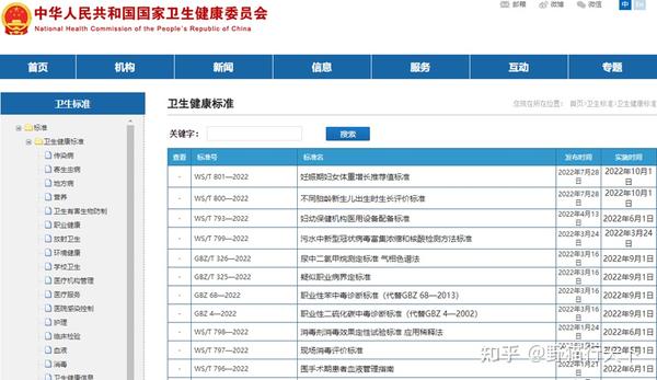 国家标准、地方标准、行业标准的下载方法 - 知乎
