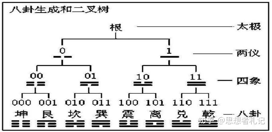 “中庸”的本意:中庸之道是如何被曲解的 - 知乎