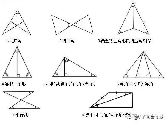 揭秘具有三角眼的男性面相特征