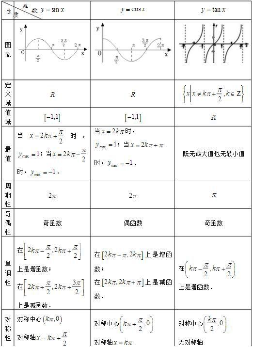如何教会一个基础很差的人数学? - 知乎
