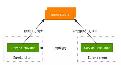 星空体育官网登录Zoom停留中邦个别用户注册不再供应免费任事(图1)