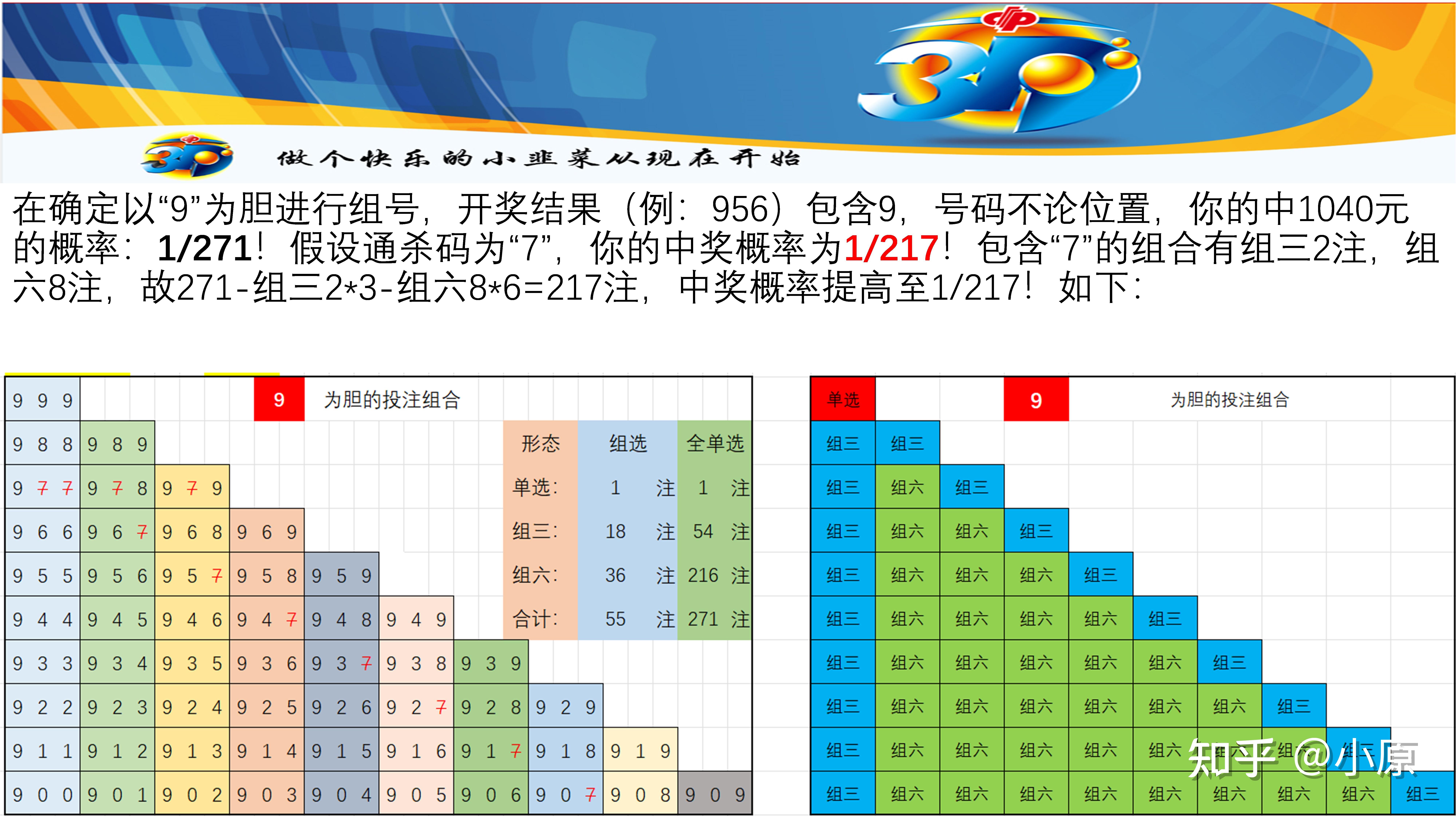 3d胆码对照表图图片