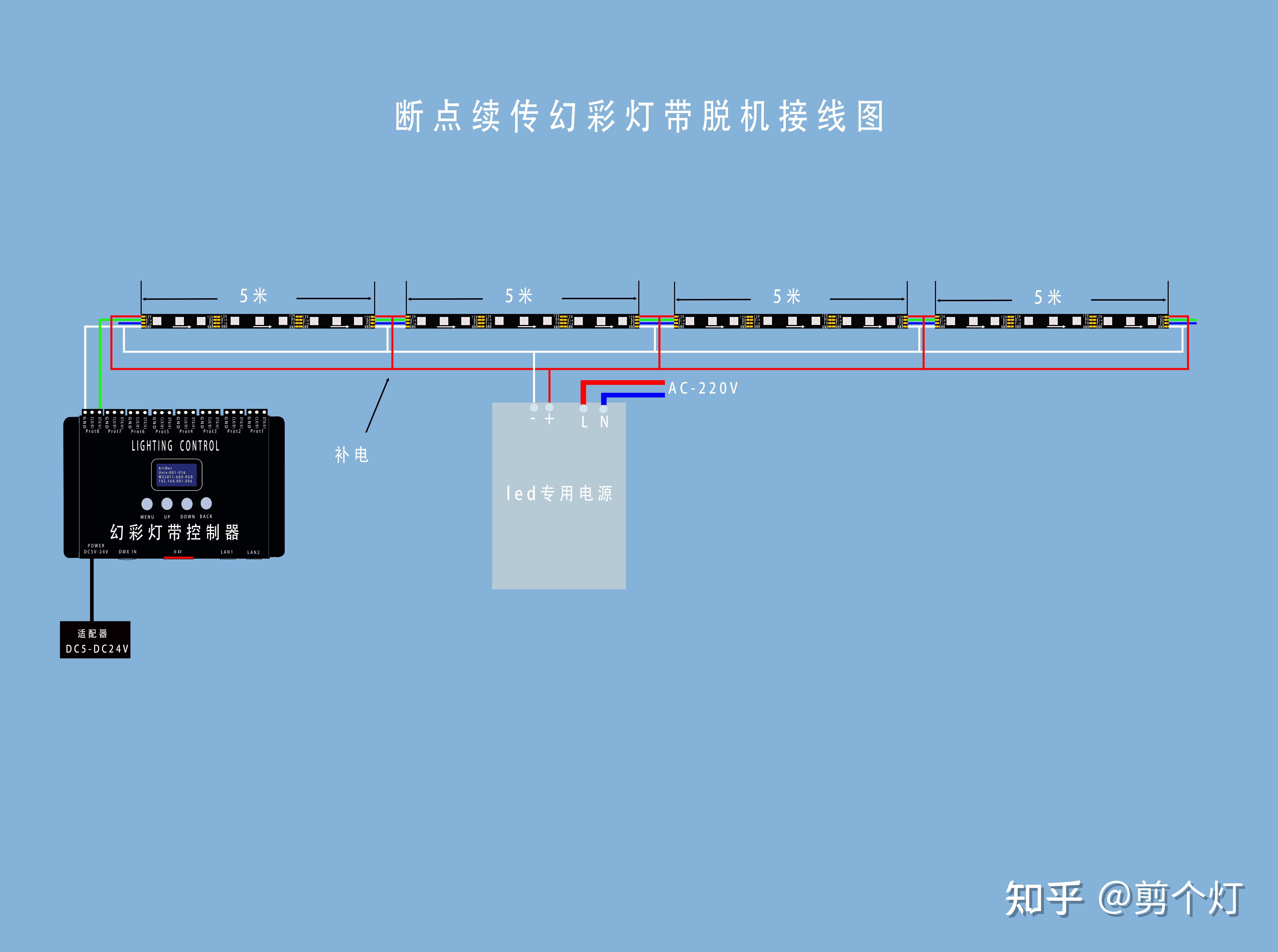 五根线彩灯接线示意图图片