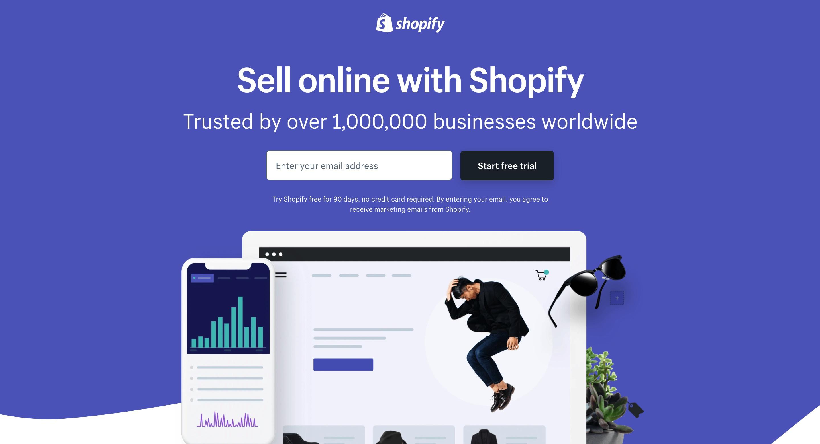 系统化Shopify独立站建站运营教程 & 思维流程图