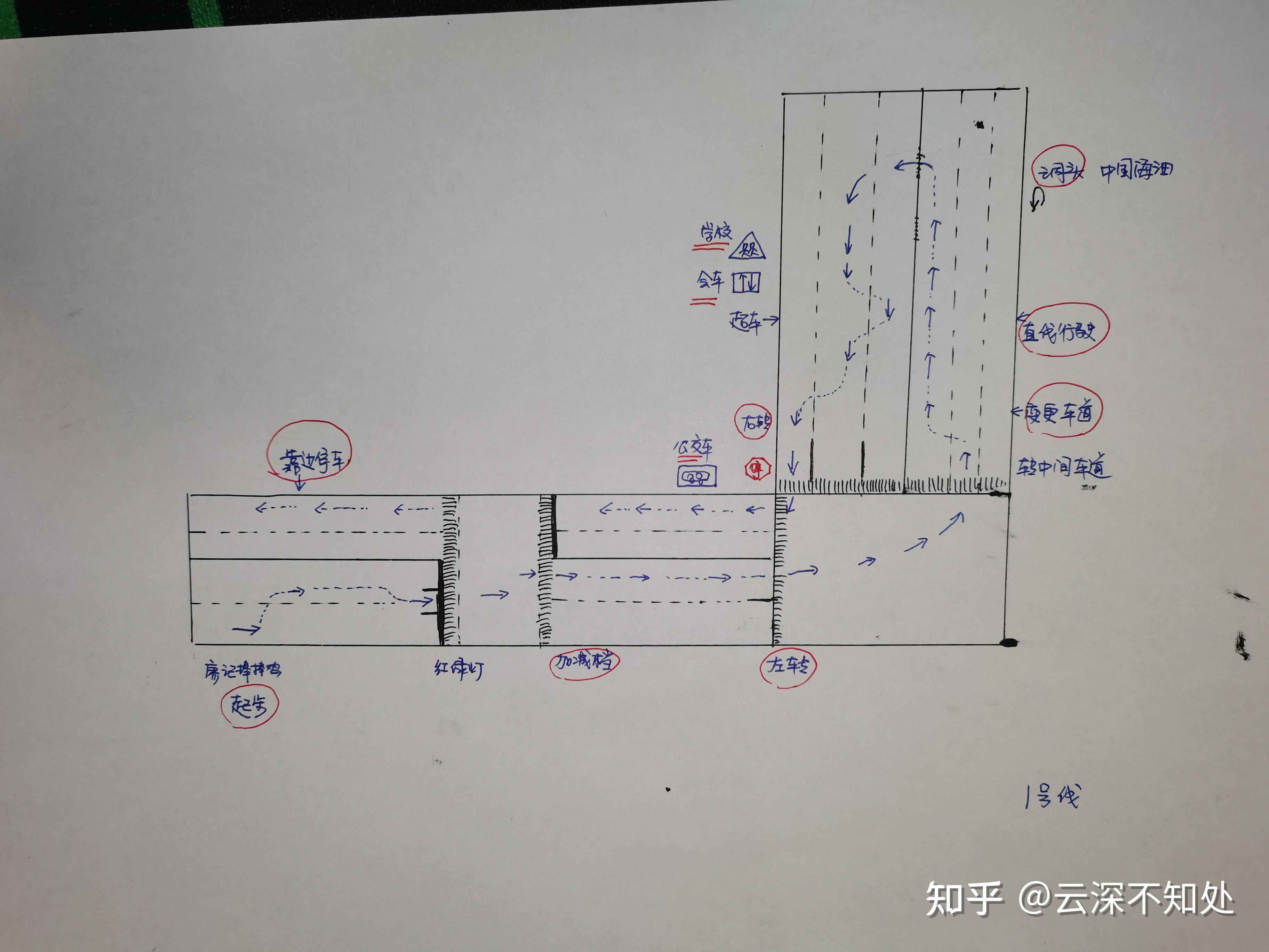 金马考场科目三路线图图片