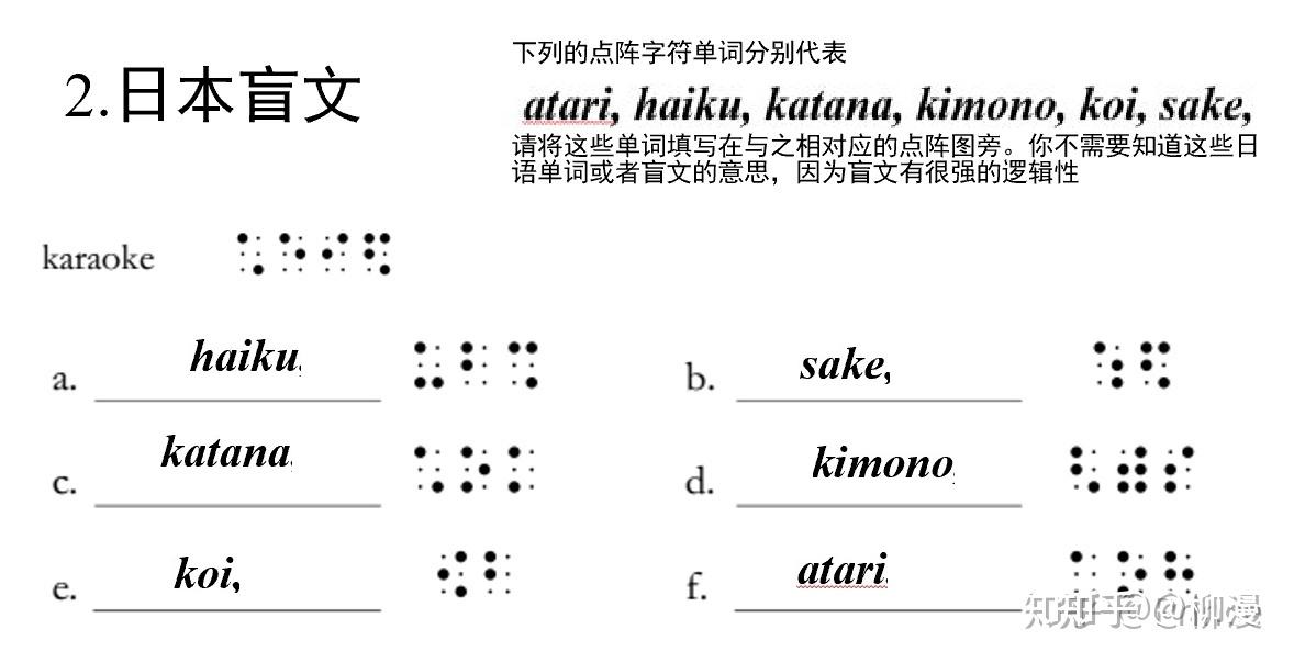 如图的日本盲文属于音节文字还是音位文字