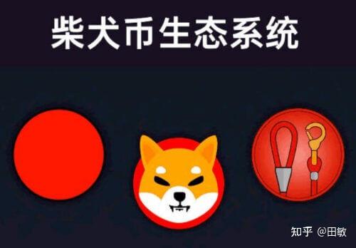 shibainu柴犬币中文版白皮书