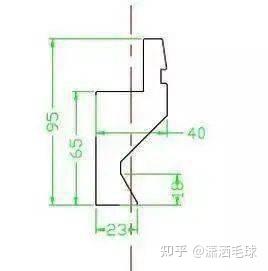 设计钣金件，首先搞清楚各折弯刀的用途 - 知乎