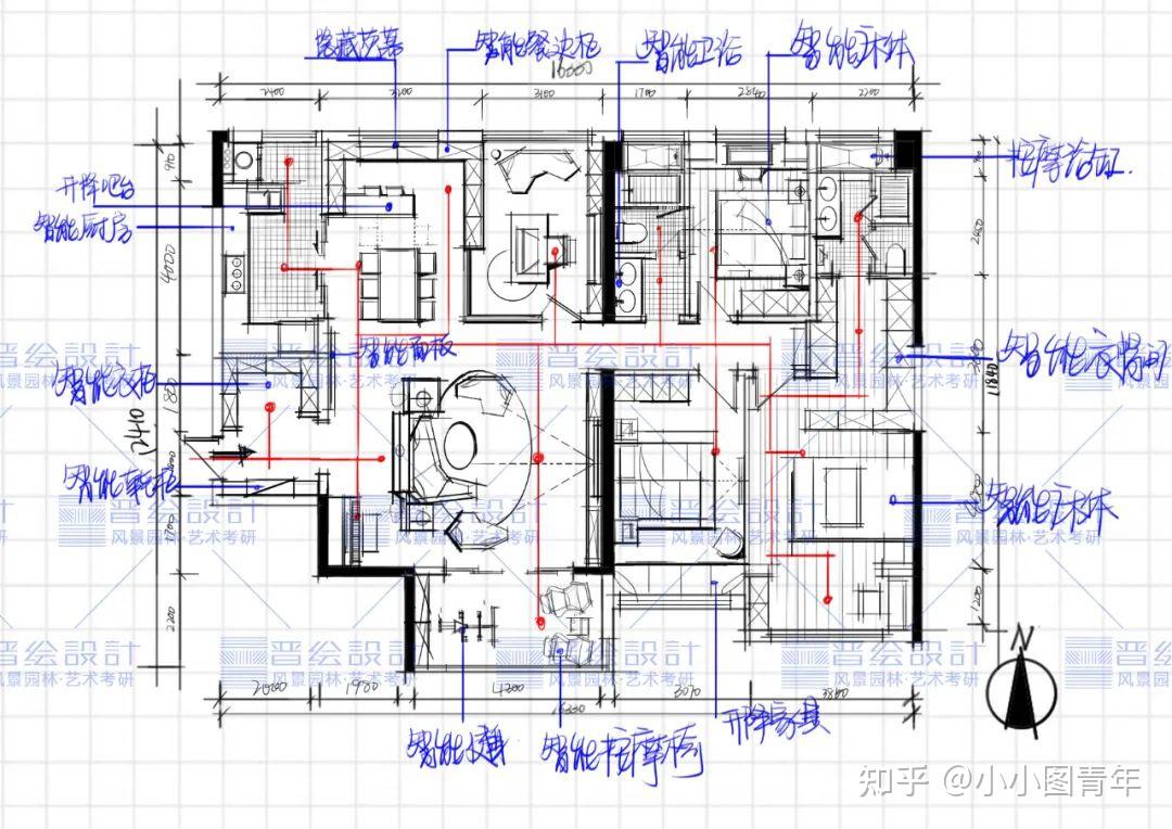 繪圖步驟|原始平面圖-功能氣泡圖-平面佈局圖-動向分析圖.