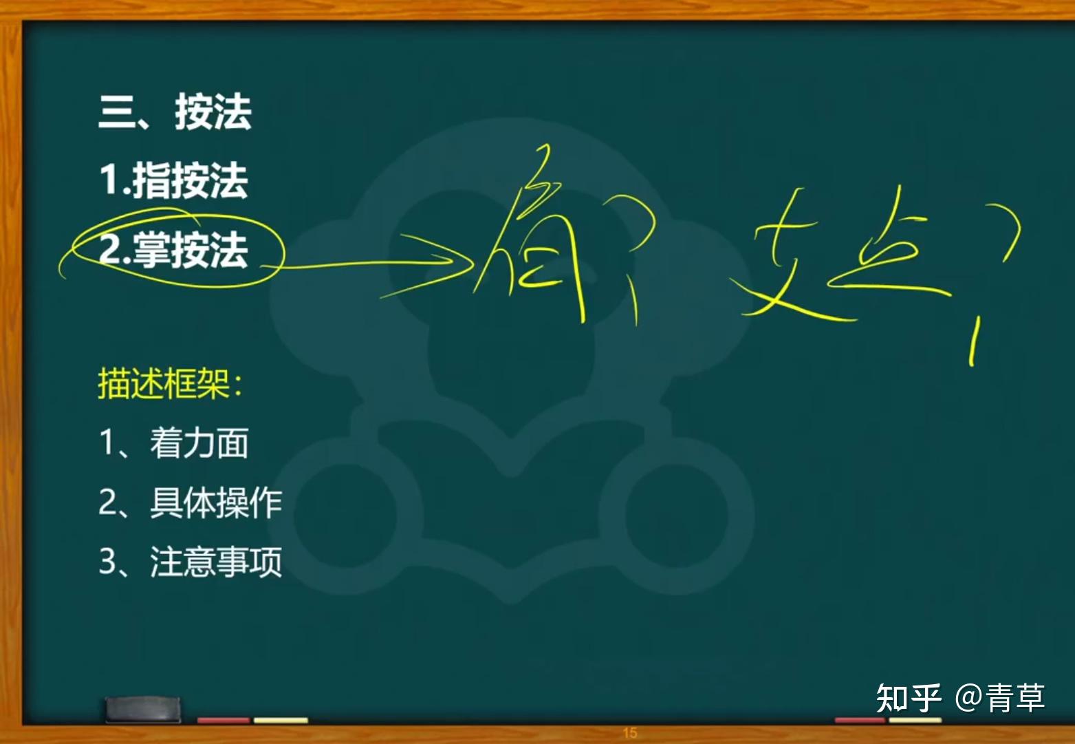 技二站5滚法,揉法,推拿,抖法,搓法。(完) - 知乎