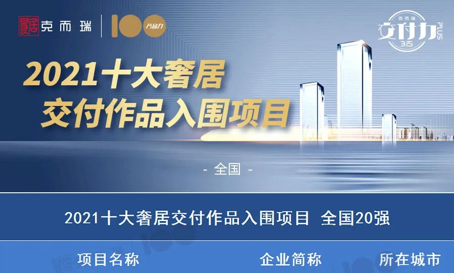 禹洲合肥雍荣府项目入围克而瑞“2021十大奢居交付作品” - 知乎
