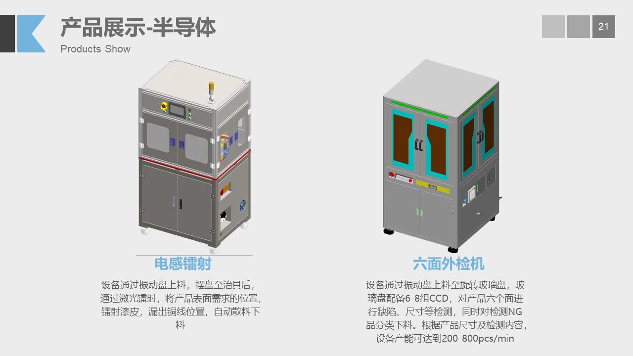 中设丨智能装备丨自动化升级丨企业简介 - 知乎