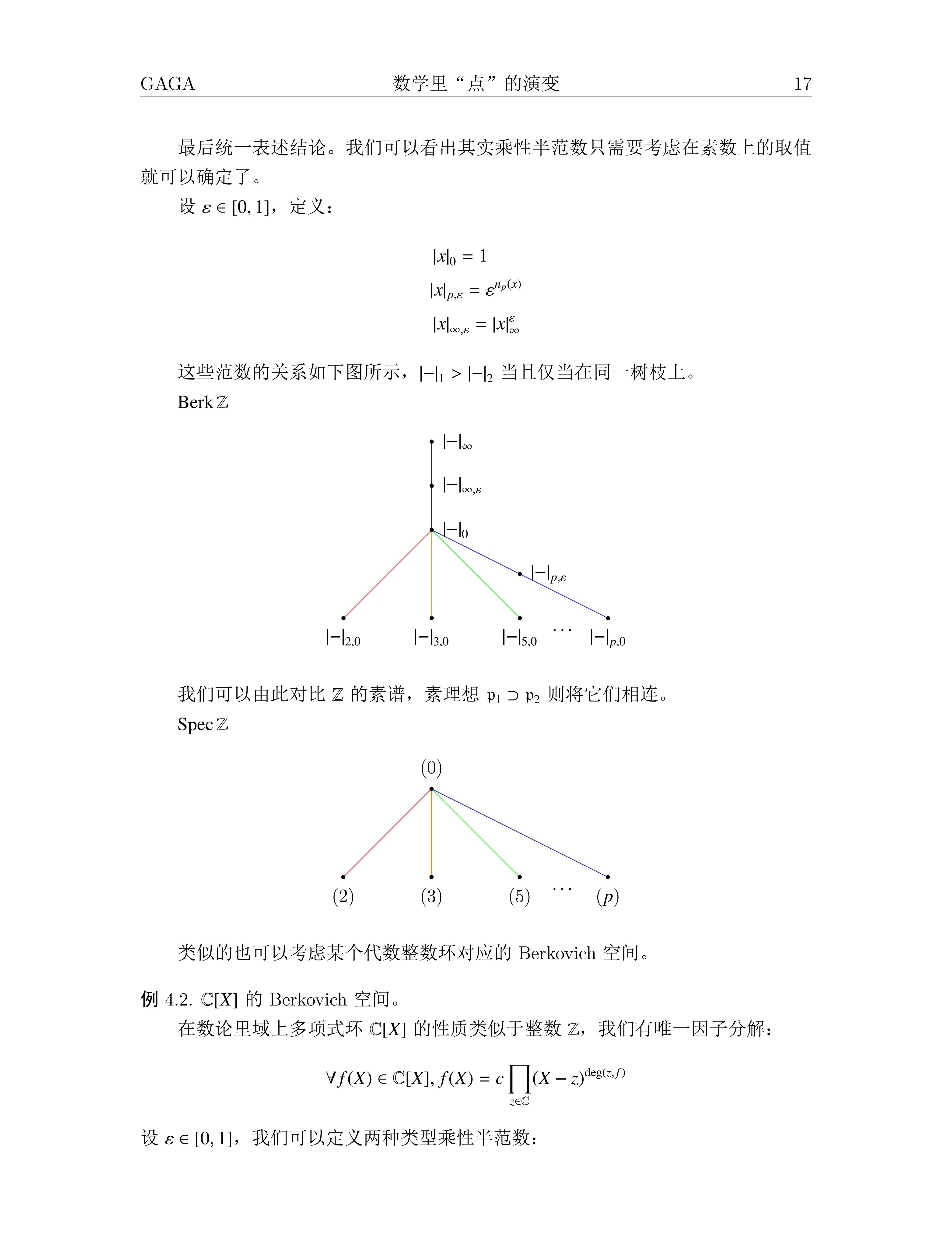 数学里“点”的演变 - 知乎