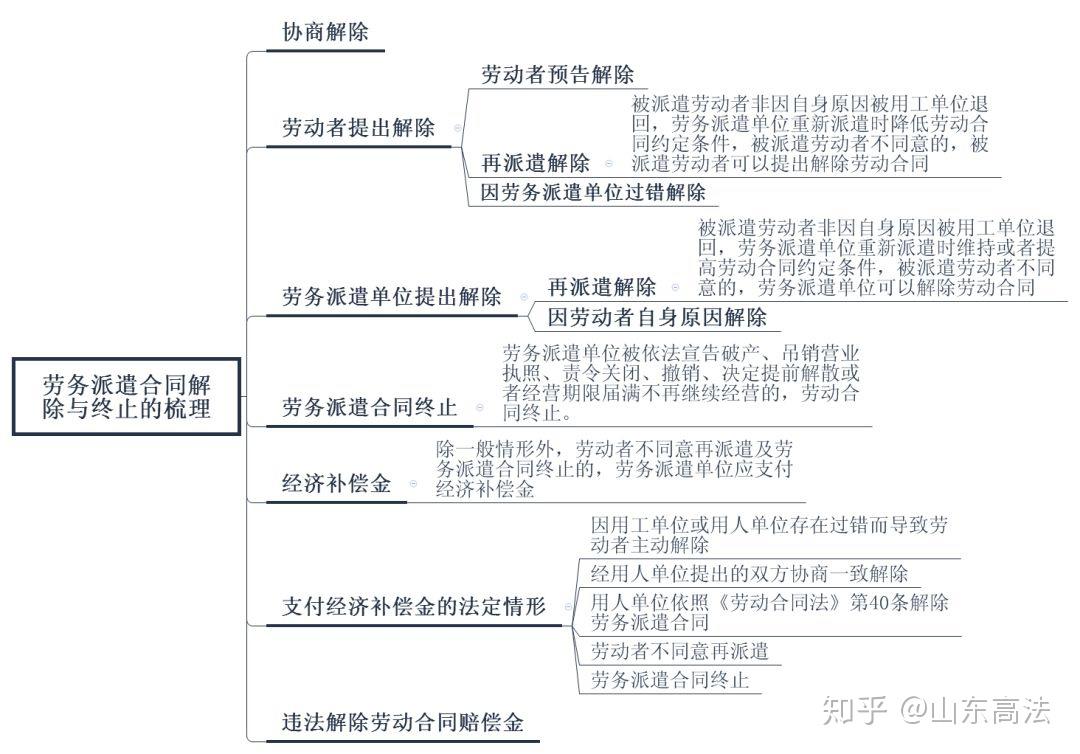 v2-fa1e477d3e0f085d0f93fb0ae41419b8_r.jpg