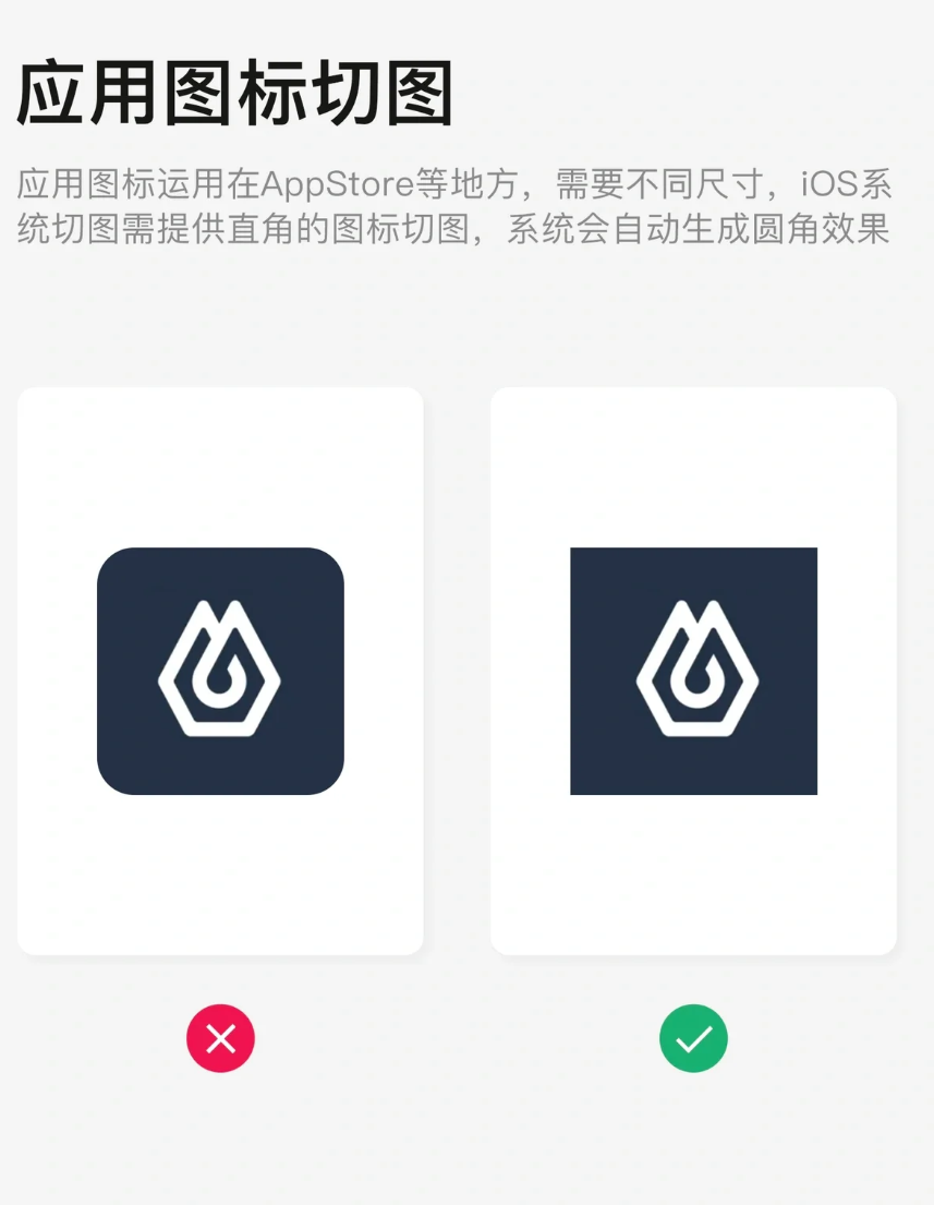 关于UI设计切图规范和切图尺寸？ - 知乎