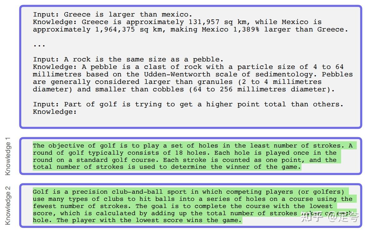 AIGC人工智能生成内容ChatGPT提示工程师专题11 知乎