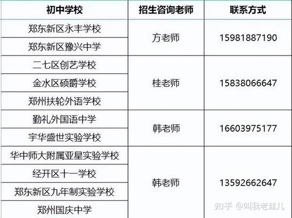 河南省中招考生服务平台体育加试_2017焦作中招体育加试_中招体育加试