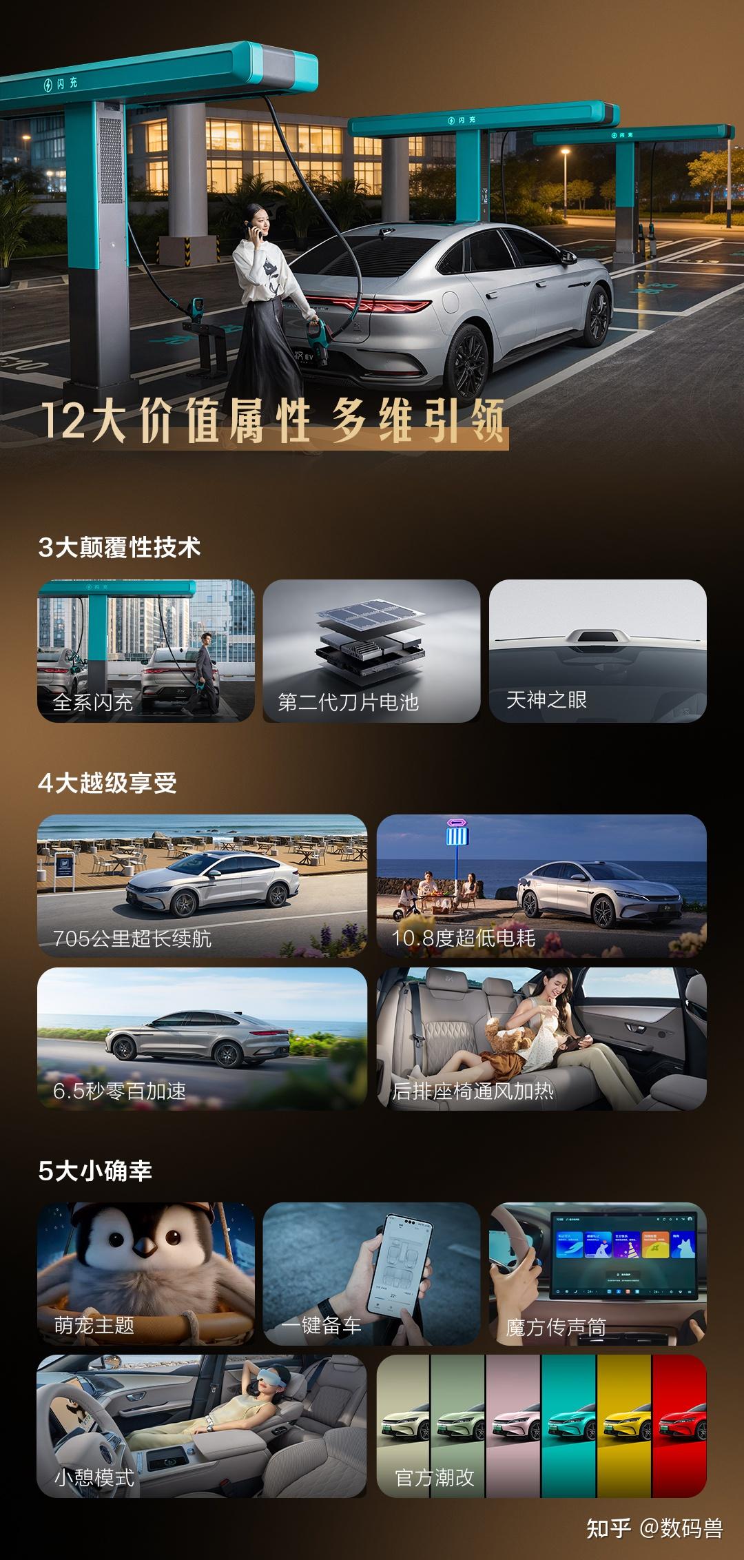 汉EV闪充版17.98万元起,全国闪充站已超过5500座