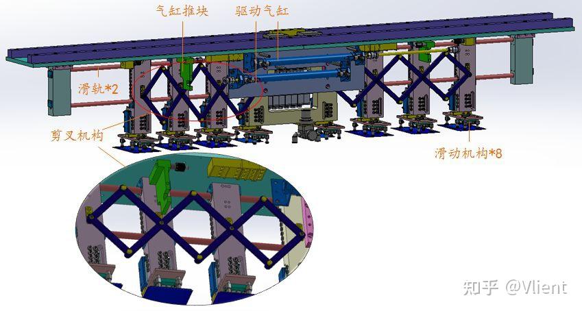 具體動作流程是: 就是通過連桿以及軸銷,將滑動部件相連