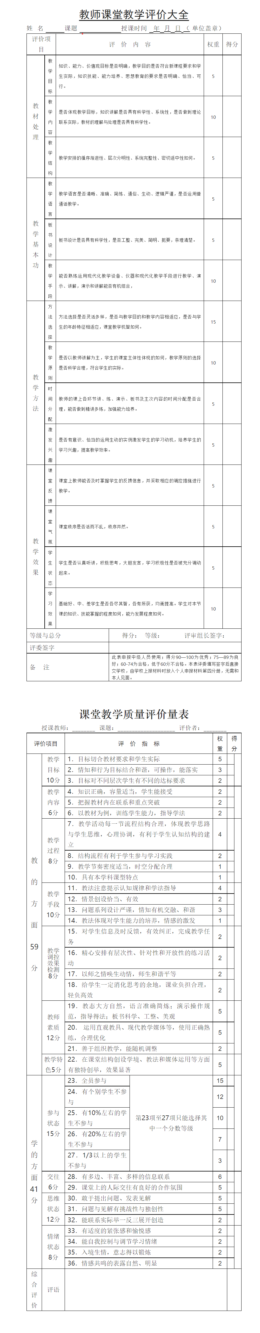 教师课堂教学评价大全及评语集锦 - 知乎