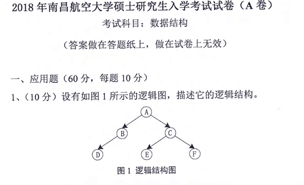 南昌航空大学科技学院录取查询_南昌航空航天科技学院分数线_2023年南昌航空大学科技学院录取分数线(2023-2024各专业最低录取分数线)