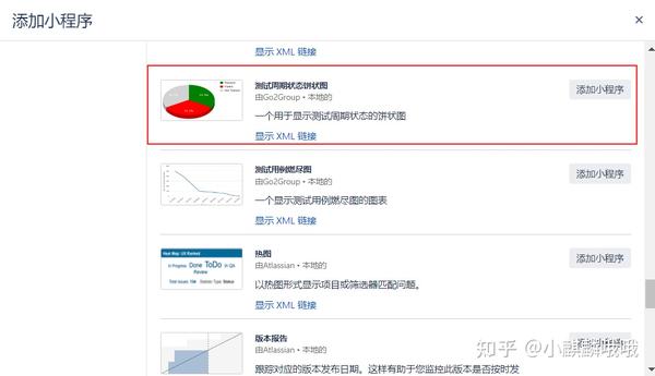 JIRA图表及应用案例 - 知乎