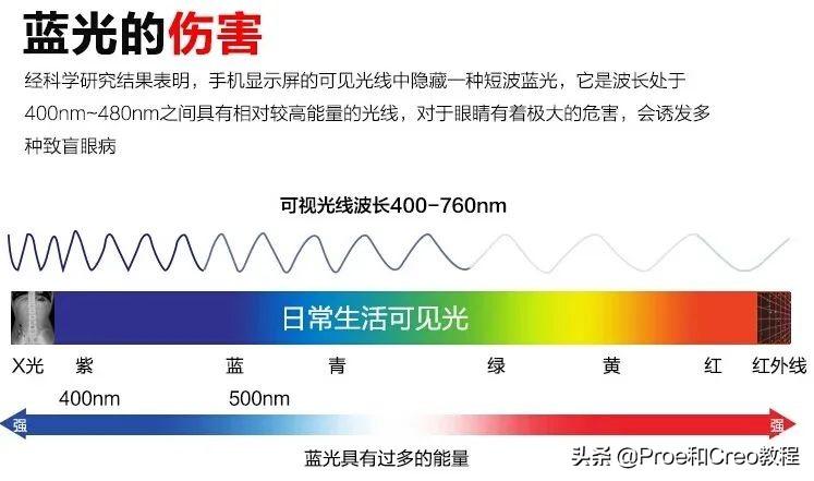 物理气相沉淀（PVD）工艺的应用 - 知乎