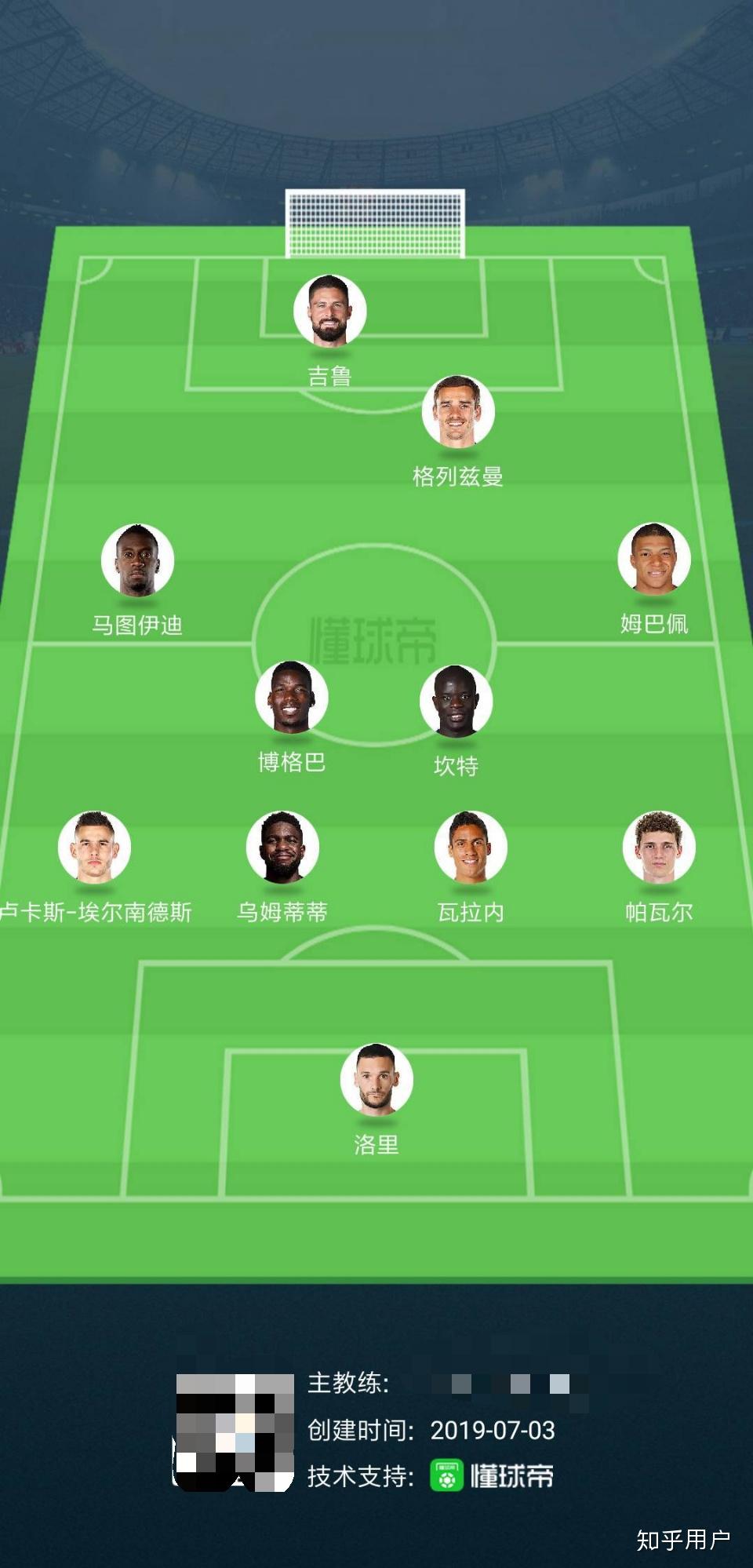 足球比赛14231阵型各个位置名称和职责分工是什么? - 知乎