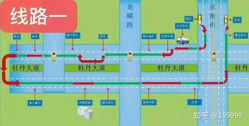 洛阳新区科三考场平面图?