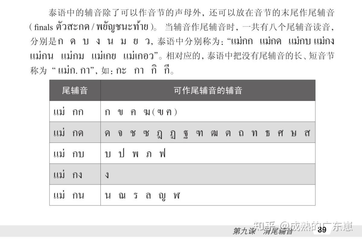 基础泰语1 บทที่ 9 第九课 清尾辅音 章节结构拆解 - 知乎