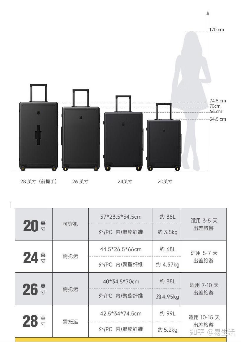 行李箱尺寸对照表26寸图片