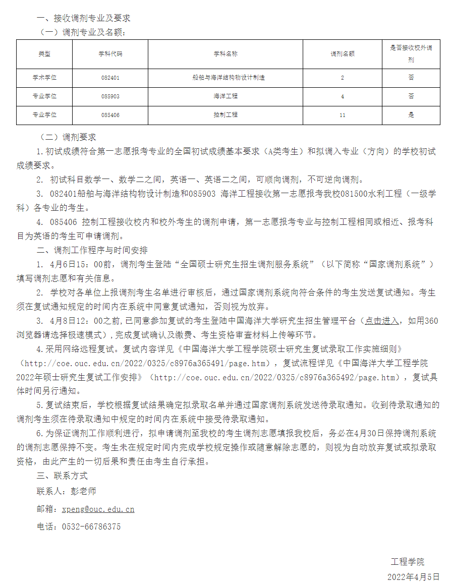 考研調劑通知怎麼處理(考研調劑不通過會有通知嗎)