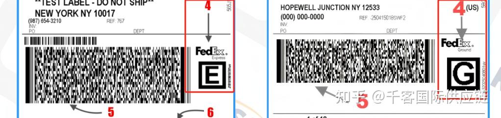 FedEx 快递面单怎么看包含了什么内容？和 UPS有什么区别？ - 知乎