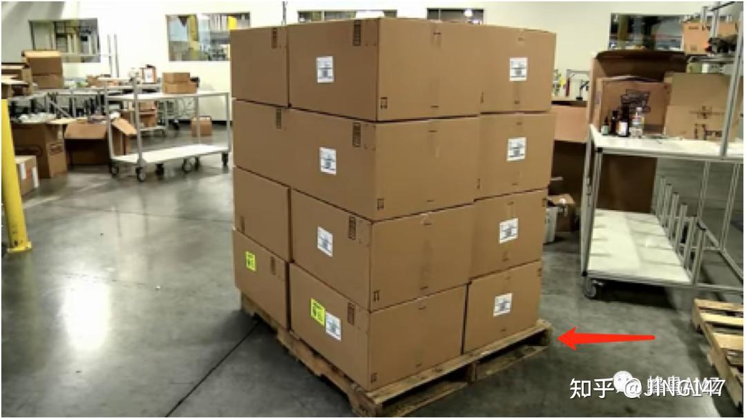 亚马逊头程 | 目的国清关后将商品运送到亚马逊仓库的3种方式 - 知乎