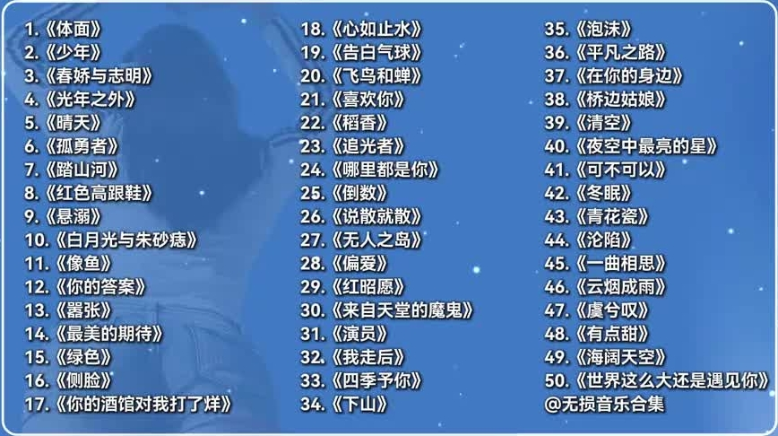 【歌单推荐】抖音热门歌曲2025年4月最火135首无损音乐歌曲,首首热门好听,值得循环播放 - 知乎